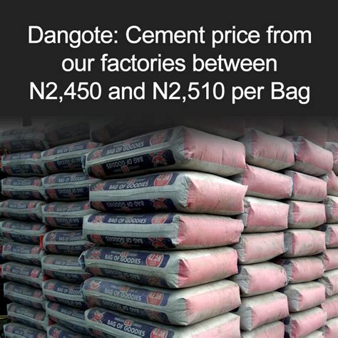 Cement Price In Nigeria